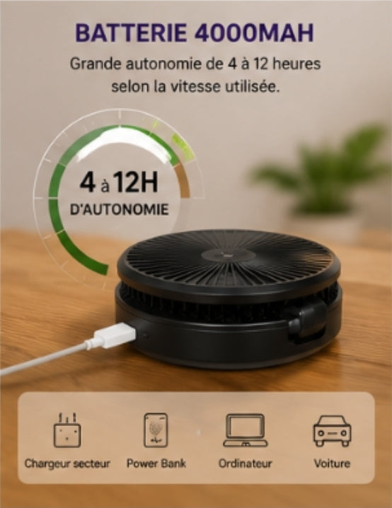 Ventilateur Pliable 4-en-1 Rechargeable USB - Silencieux, 5 Vitesse avec Éclairage LED